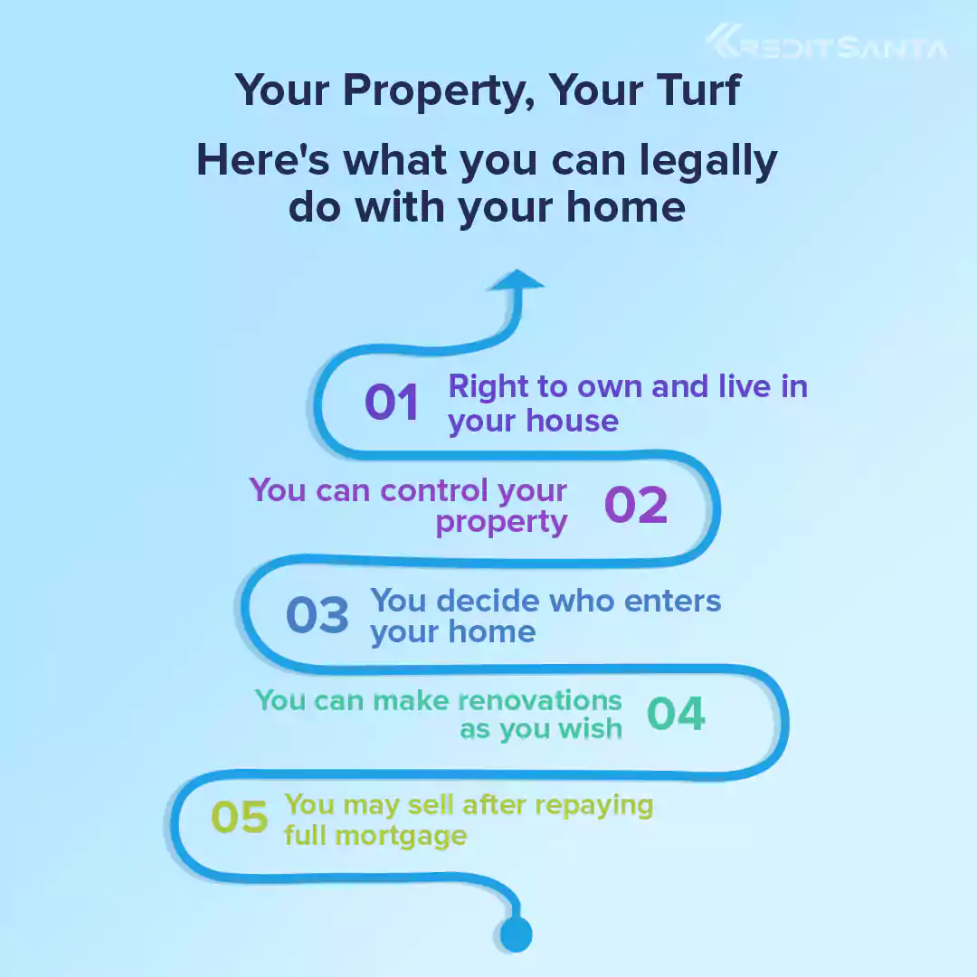 Your Property, Your Turf